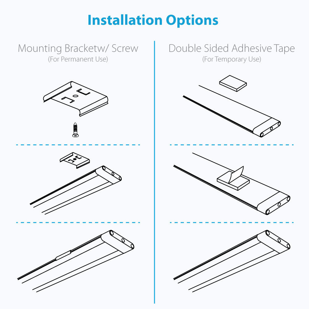 12 Inch Warm White Modular LED Under Cabinet Lighting - Standard Kit (4 Panels)