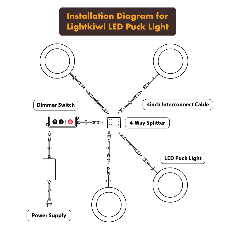 3.5 inch Warm White LED Puck Light - Standard Kit (4 Pack) (White) | Lightkiwi