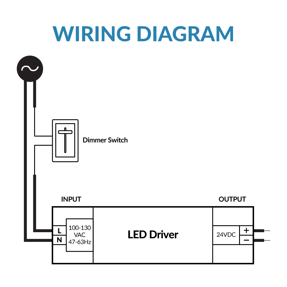Hardwire Kit, Direct Wire for LED Under Cabinet Lighting - 50 Watt