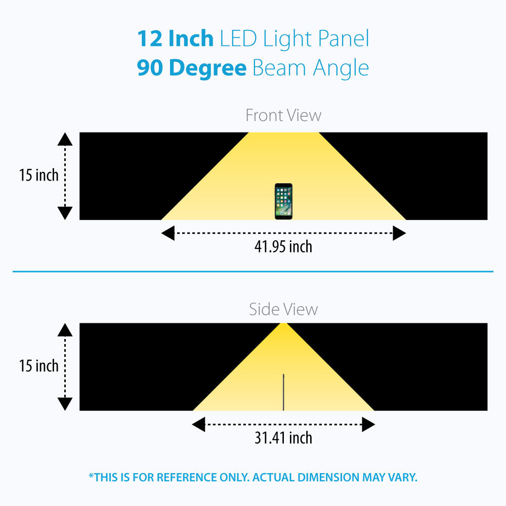 12 Inch Warm White Modular LED Under Cabinet Lighting - Premium Kit (3 Panels)