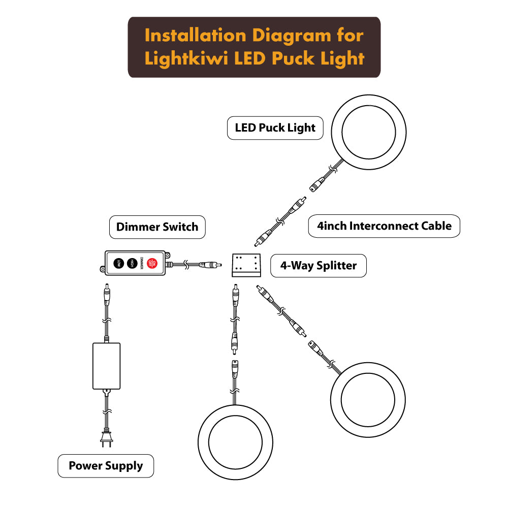 3.5 inch Warm White LED Puck Lights - Premium Kit (3 Pack) | Lightkiwi