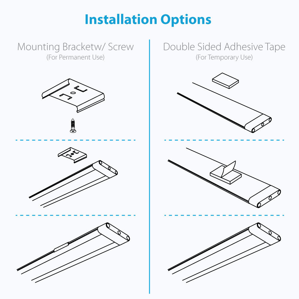 12 Inch Warm White Modular LED Under Cabinet Lighting - Basic Kit (1 Panel)