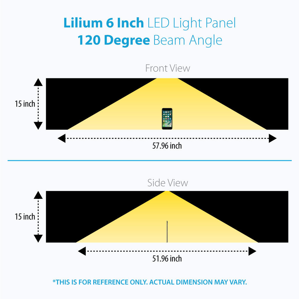 Lilium 6 Inch Cool White Modular LED Under Cabinet Lighting - Basic Kit (1 Panel)