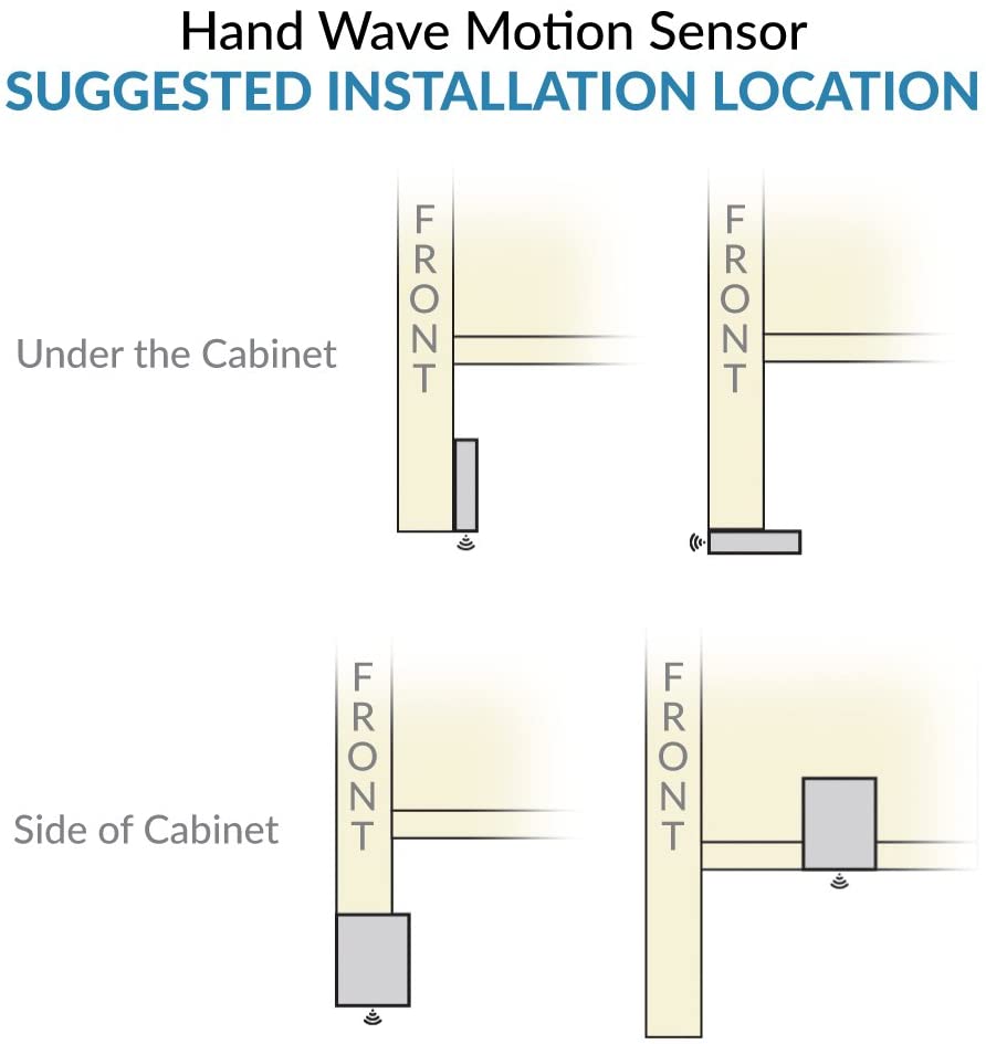 Hand Wave Motion Sensor (IR) for Modular LED Under Cabinet Lighting - Touchless Power / Dimming Control