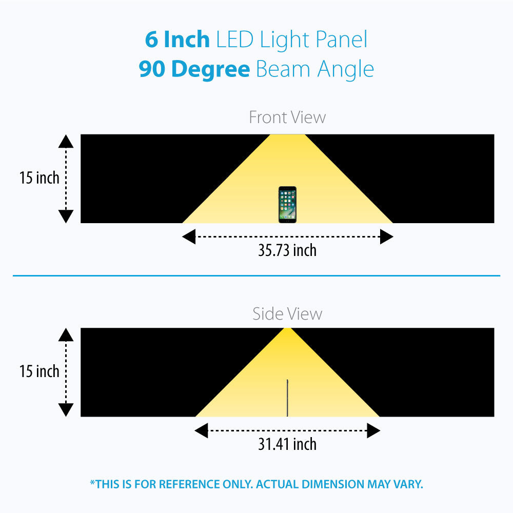 6 Inch Cool White Modular LED Under Cabinet Lighting - Standard Kit (4 Panels)